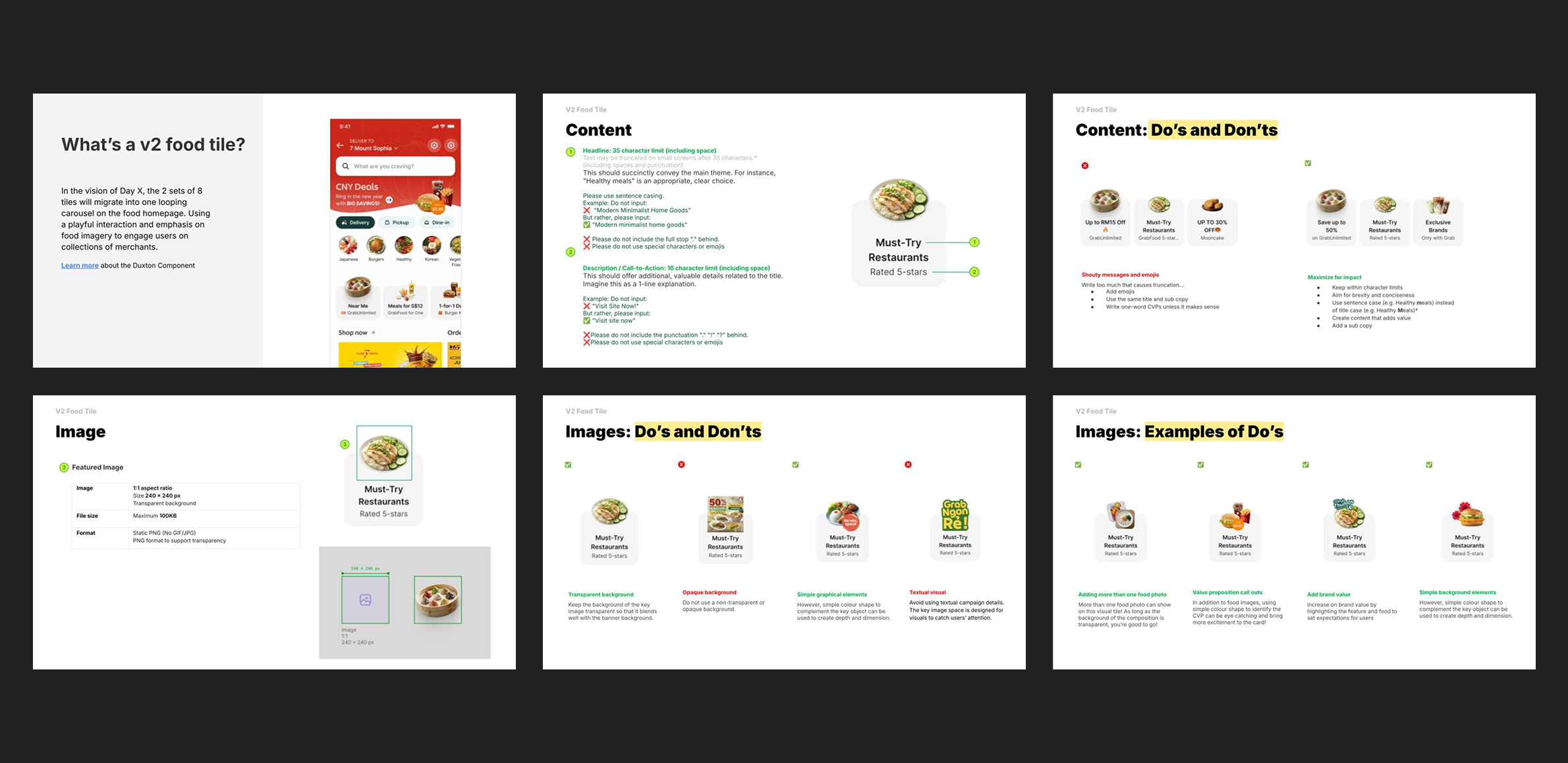 TIles Guidelines